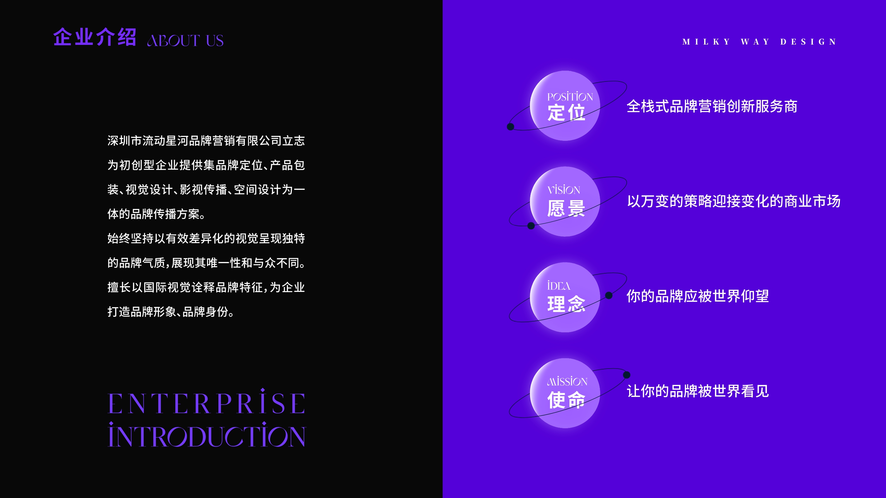 企业介绍内容页