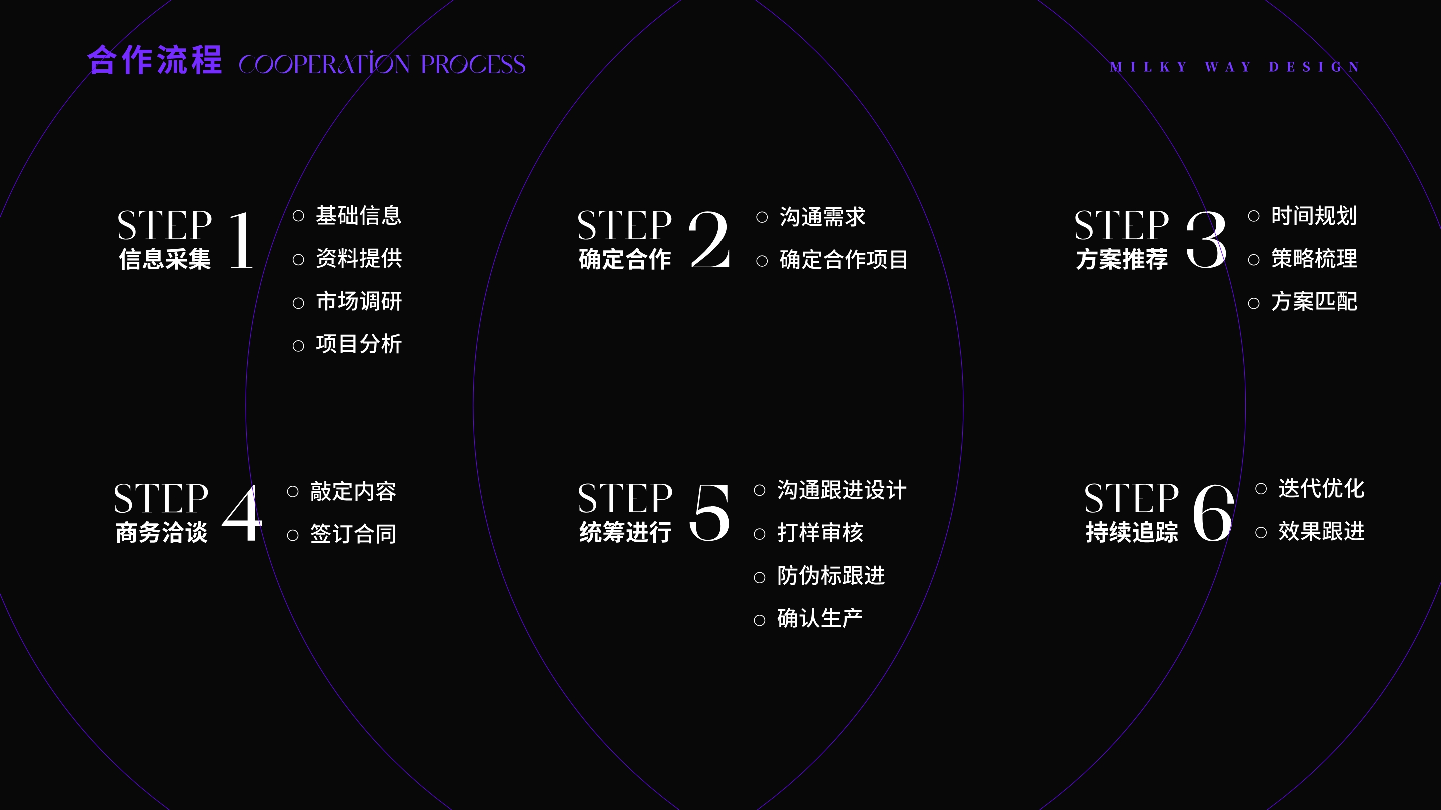 标准定制内容页 2