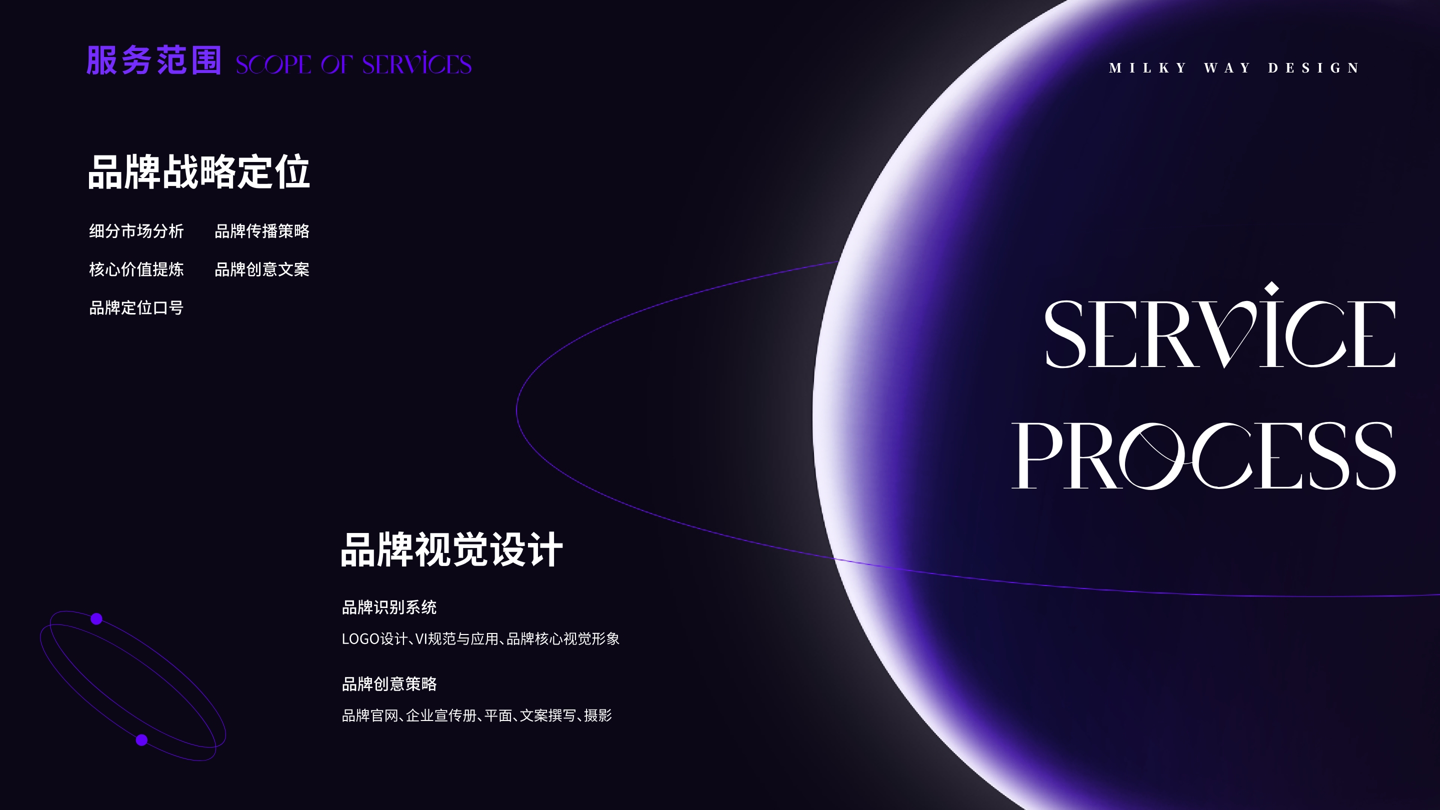 服务范围内容页 2